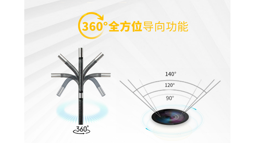 能转向的窥镜在工业检测中的应用与价值 能转向的窥镜在工业检测中的应用与价值